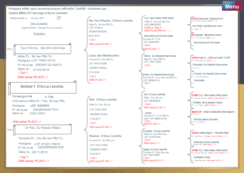 pedigree1